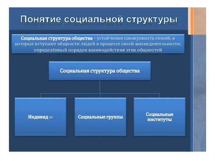 htmlCopyEditОбъект социальной инфраструктуры: понятие и особенности