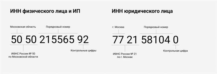 Признаки, по которым налоговая считает подразделение обособленным