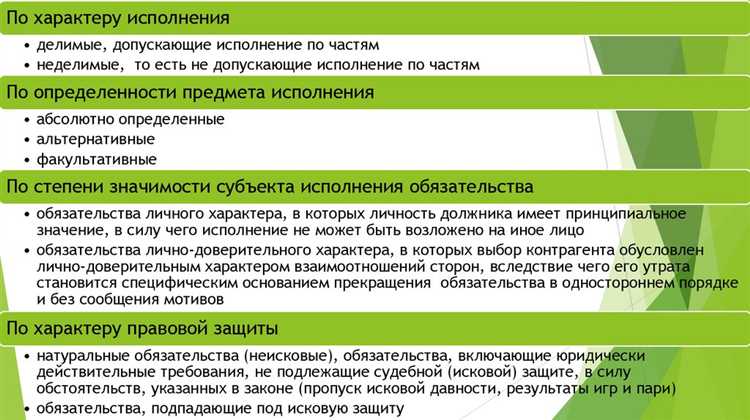 Что такое обязательство какие виды обязательств существуют Что такое обязательство какие виды обязательств существуют