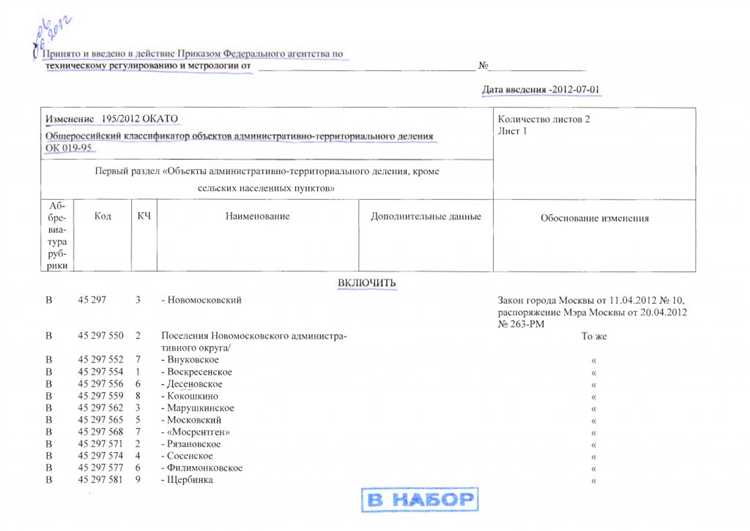 Зачем указывать ОКАТО в реквизитах организации