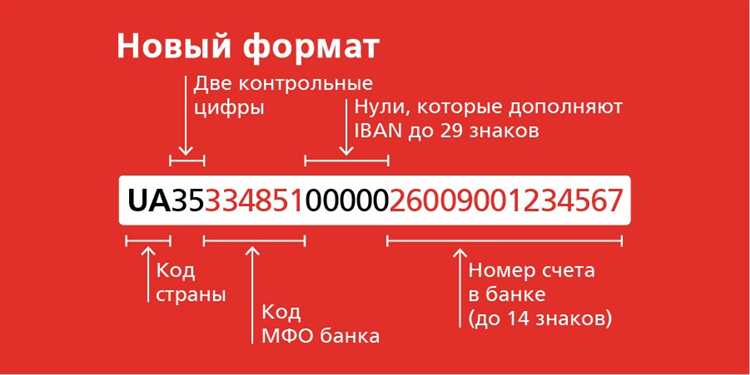 Ответственность при ненадлежащем использовании отдельного счета