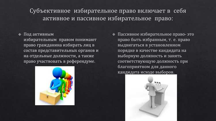Судебная практика по делам, связанным с отказом в регистрации кандидатов