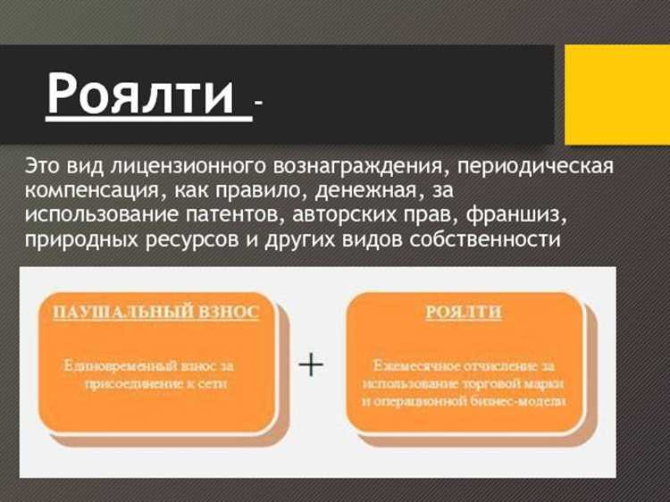 Что входит в состав паушального взноса при покупке франшизы