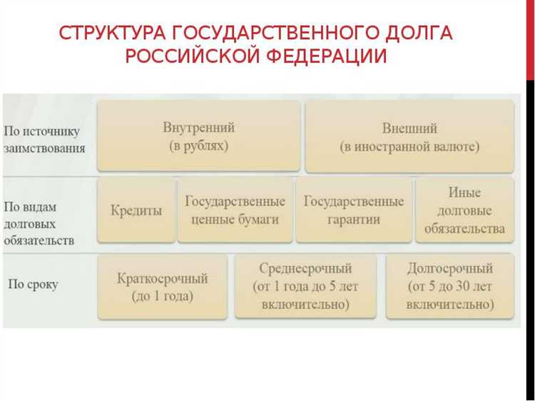 Определение ПБС и его роль в бюджетном планировании
