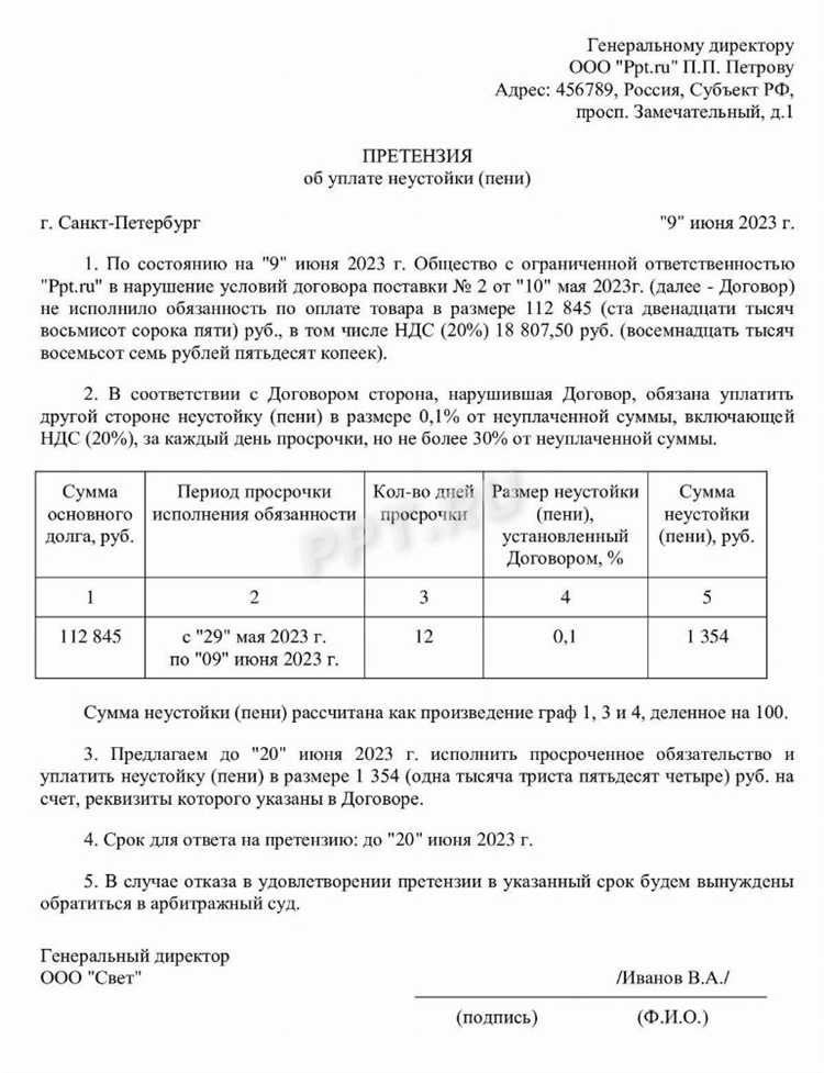 Когда срок начисления пени ограничен по закону