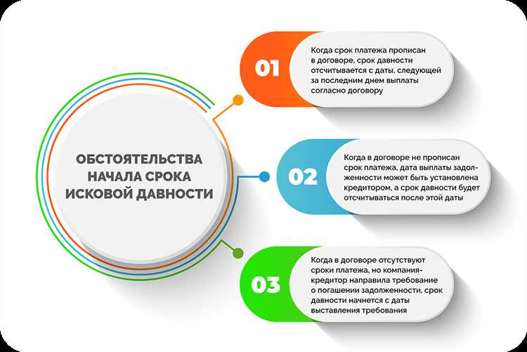 Как рассчитываются пени при просрочке платежа