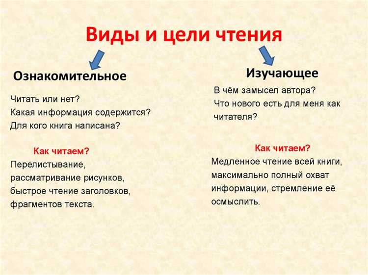 Какие документы необходимы для внесения законопроекта на первое чтение