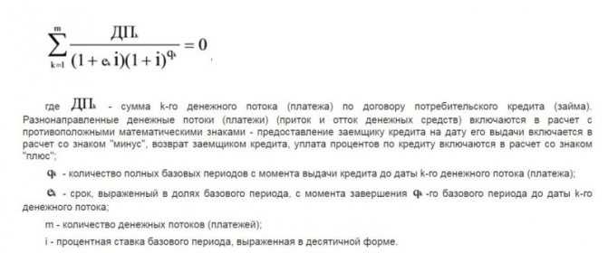 Что включается в полную стоимость кредита согласно закону
