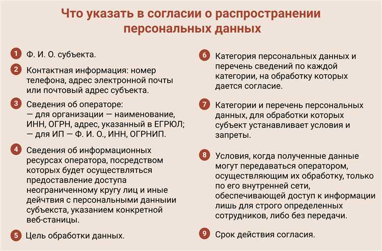 Отличие поручения от согласия субъекта персональных данных