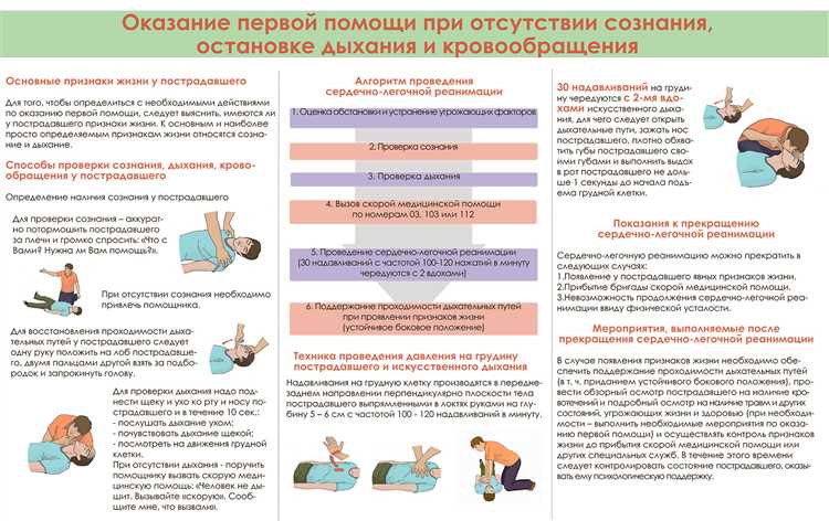 Основания для предоставления медицинской помощи гражданам