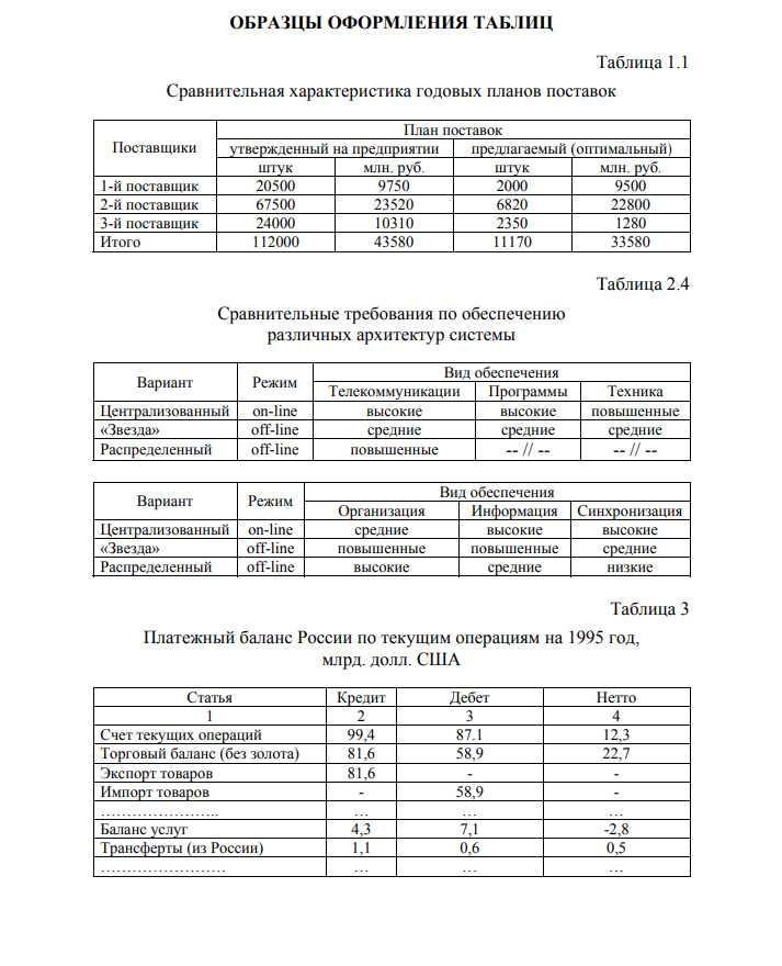 Что такое пояснительная записка к законопроекту Что такое пояснительная записка к законопроекту