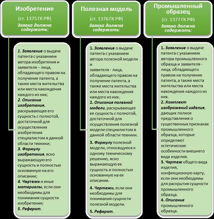Кто имеет право на преждепользование и как это подтверждается