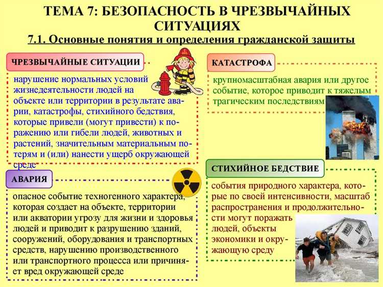 Какие каналы связи применяются для экстренного информирования
