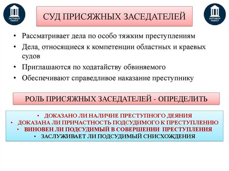 Ограничения и временные рамки для прений в разных судах