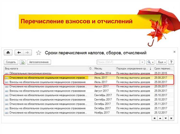 Что такое признанные страховые взносы и уплаченные Что такое признанные страховые взносы и уплаченные