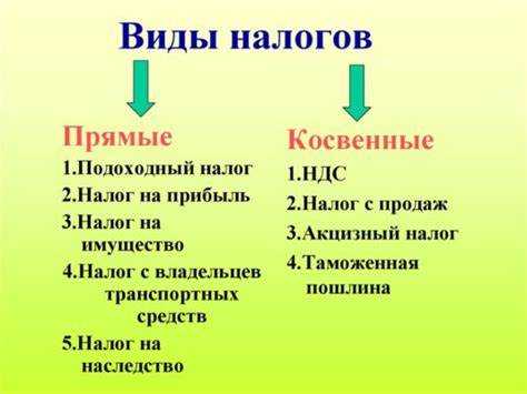 Особенности уплаты экологического сбора организациями-производителями