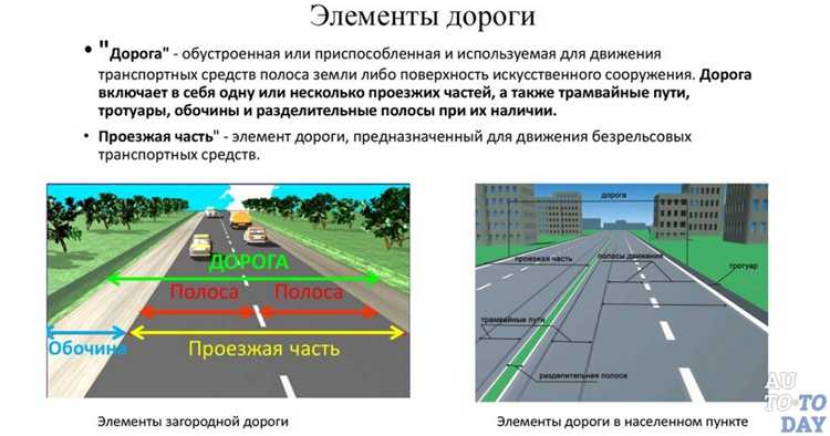 Юридическое определение проезжей части в российских ПДД