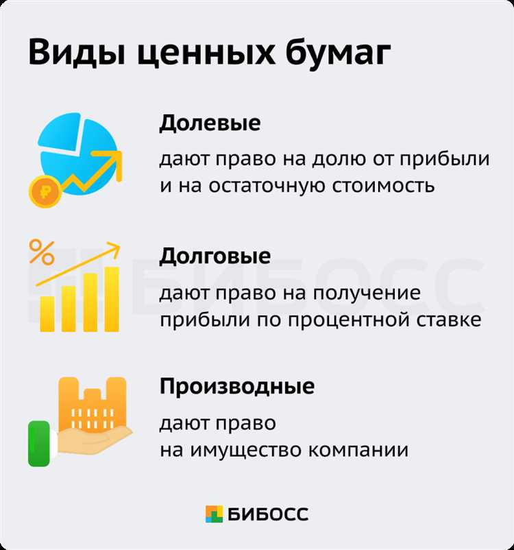 Какие сведения обязательно отражаются в проспекте