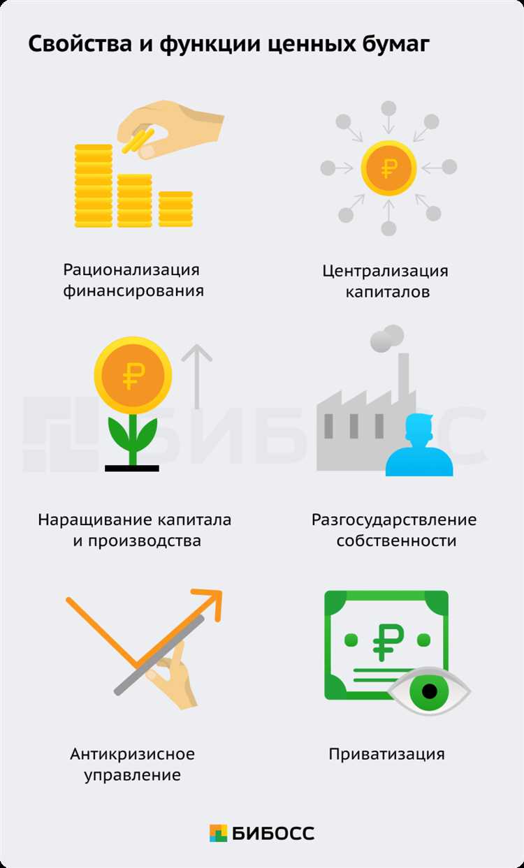 Порядок утверждения проспекта и регистрация в уполномоченных органах