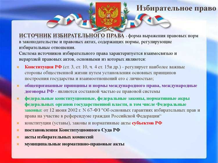 Роль избирателя в процессе прямого волеизъявления