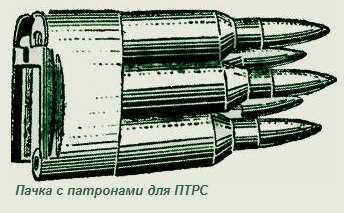 Понятие ПТР и его нормативное обоснование в системе исполнения наказаний