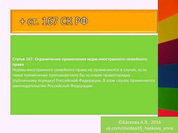 Ограничения действия публичного порядка в трансграничных спорах