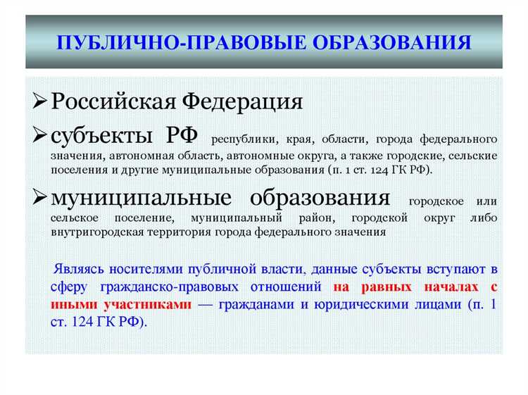 Судебная практика по делам с участием публично-правовых образований