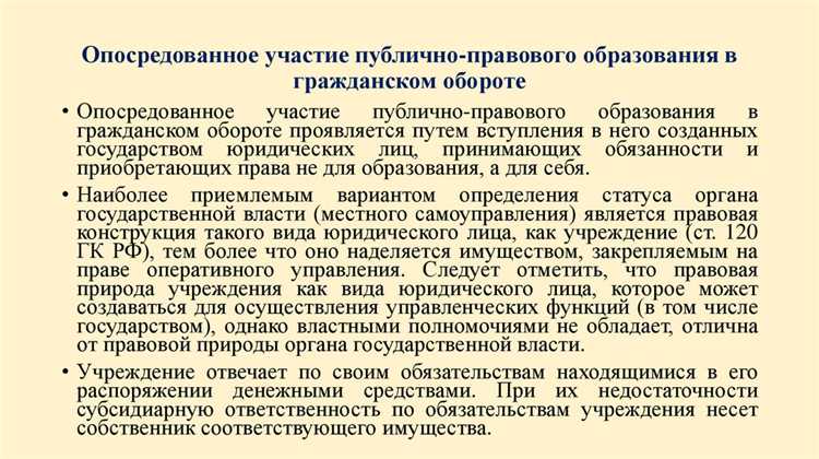 Юридический статус публично-правового образования в правовой системе РФ