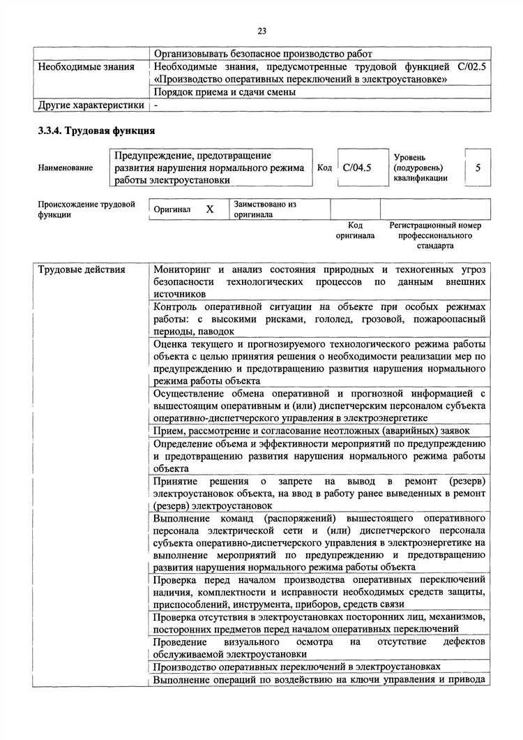 Понятие распоряжения и его отличия от других форм допуска