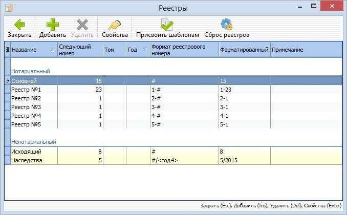 Зачем нужен реестровый номер при оформлении сделок