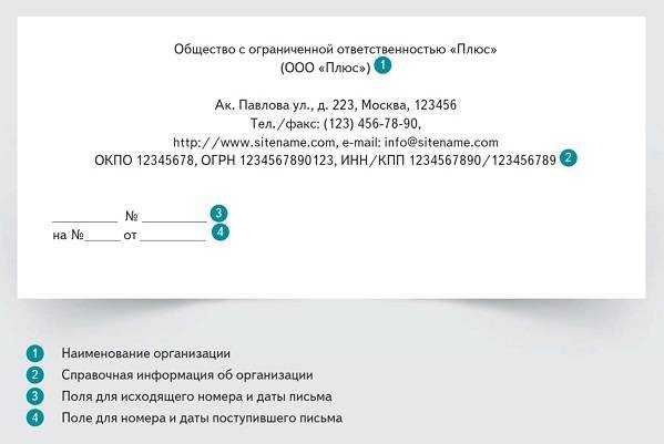 Сроки подачи рекламации в зависимости от категории товара