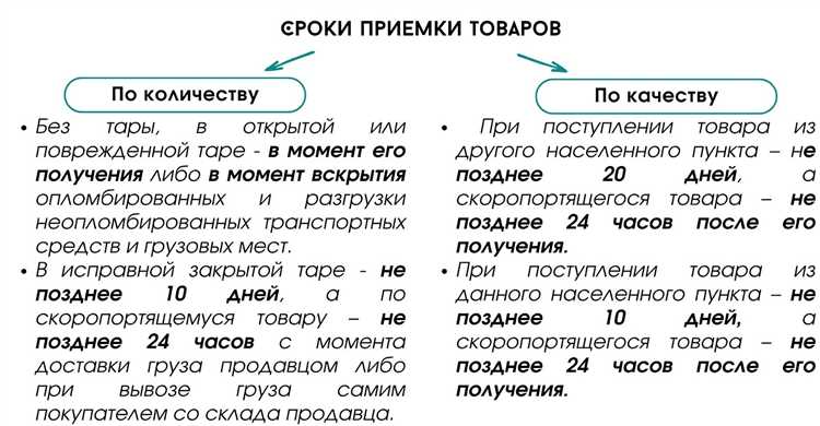 Куда обращаться с претензией: магазин, производитель или сервисный центр