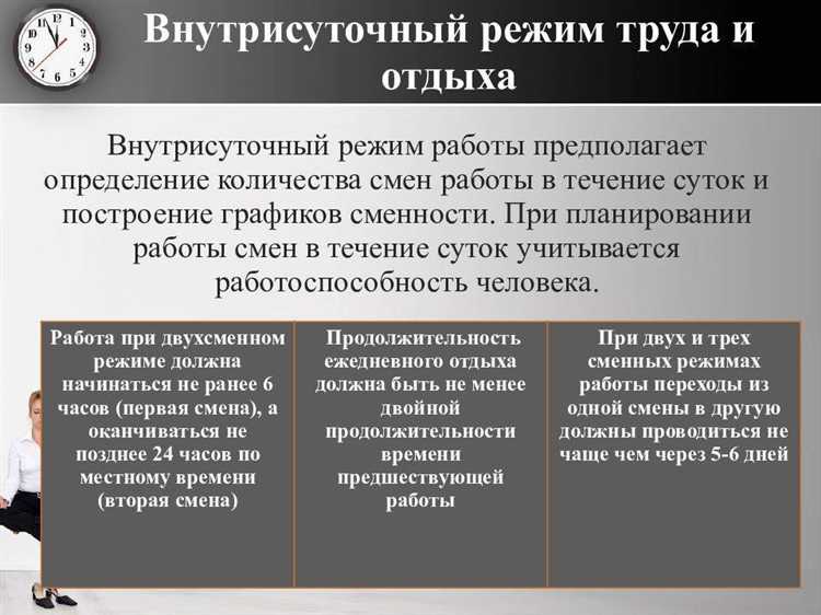 Порядок предоставления дополнительного отдыха при вредных условиях труда