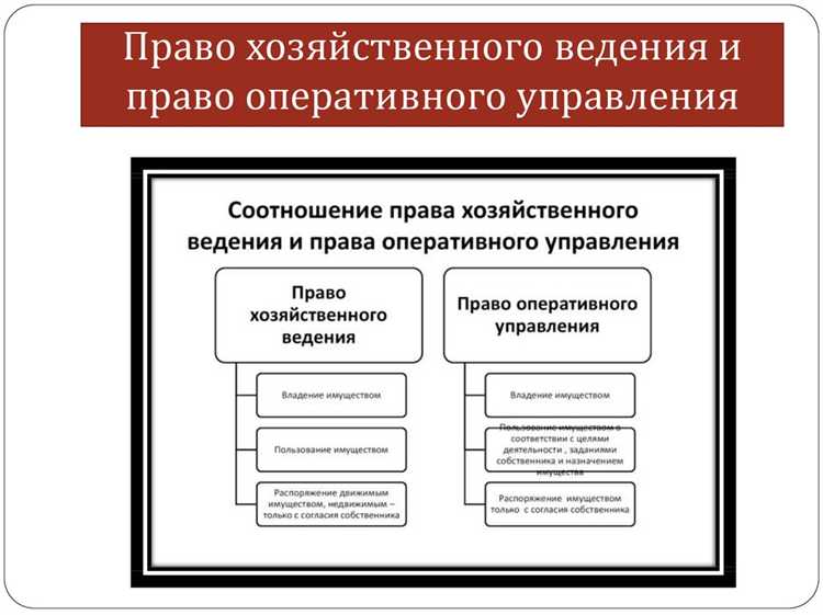 Юридические основания присвоения статуса режимного объекта