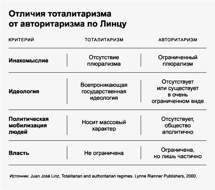 Ответственность за нарушение правил пребывания на режимных объектах
