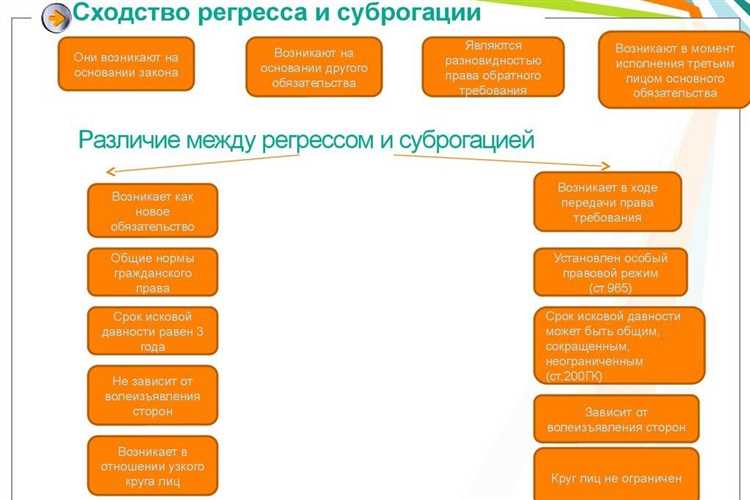 РВД при страховании жизни и здоровья: особенности расчета