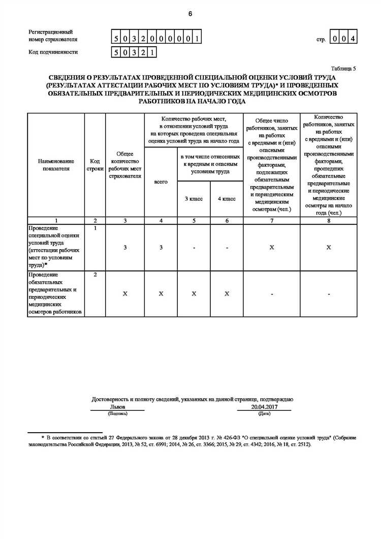 Что обозначает аббревиатура СКЕ в контексте страховых взносов