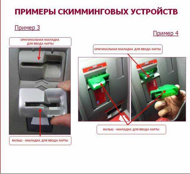 Как происходит перехват данных карты через скимминг
