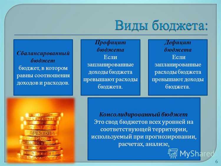 Роль налоговых поступлений в формировании бюджета