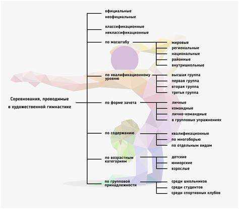 Правила поведения зрителей и вопросы безопасности на мероприятиях