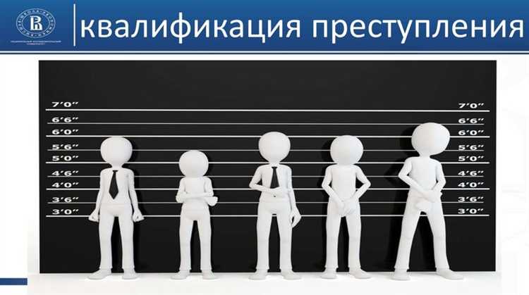 Отграничение специальной нормы от общей и конкурирующей нормы