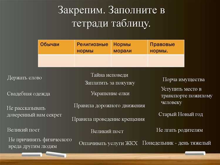 Критерии признания уголовно-правовой нормы специальной