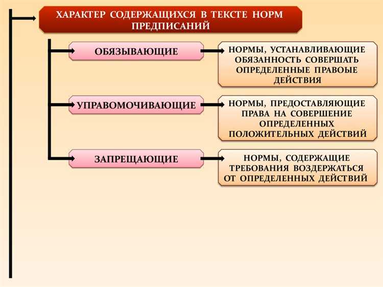 Что такое специальная норма в уголовном праве Что такое специальная норма в уголовном праве
