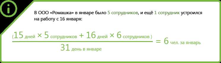 Как отражаются временные отсутствия работников в расчётах