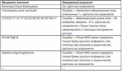 Особенности статуса представителя при подаче электронных заявлений