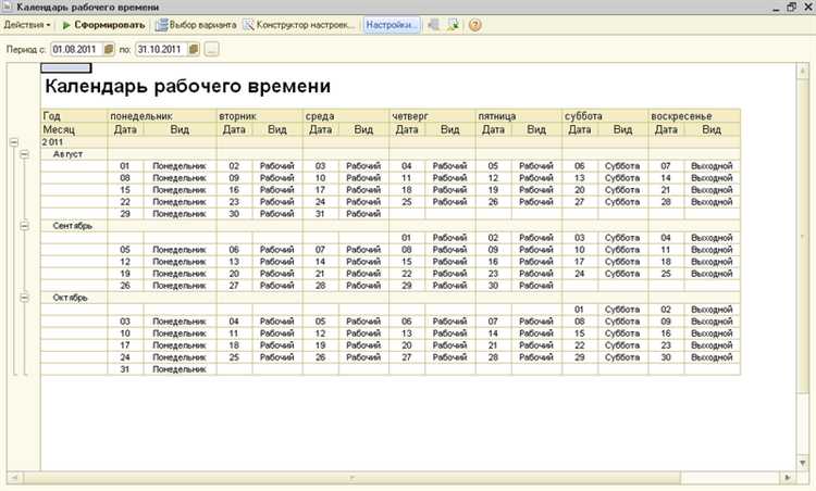 Когда применяется суммированный учет и кто его устанавливает