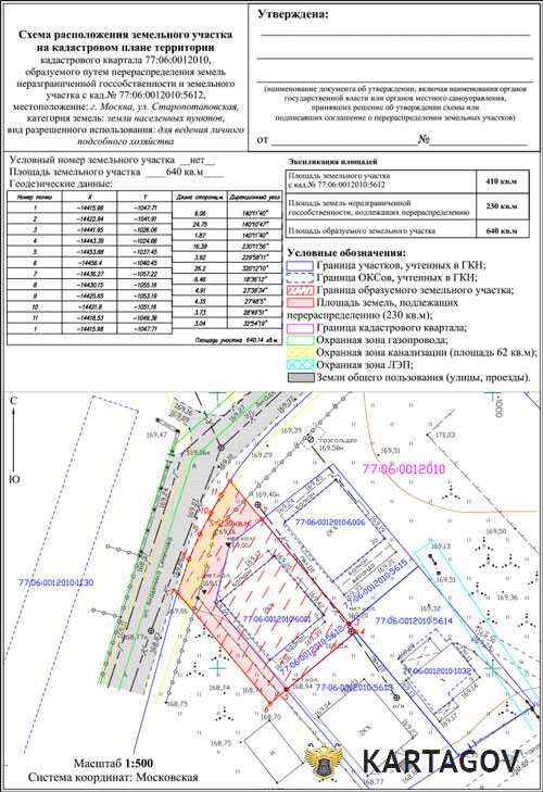 Как подать схему размещения в уполномоченный орган