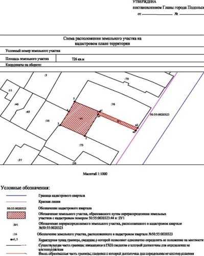 Когда требуется подготовка схемы размещения земельного участка