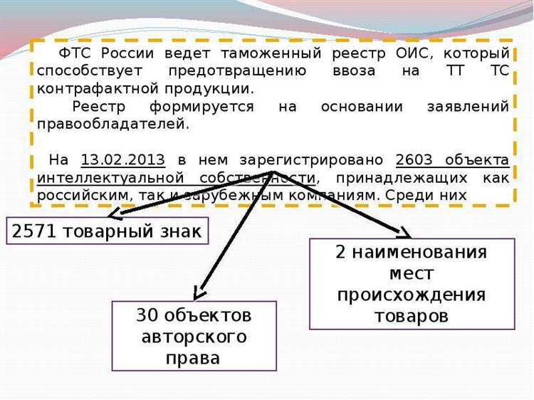Какие документы требуются для регистрации объекта