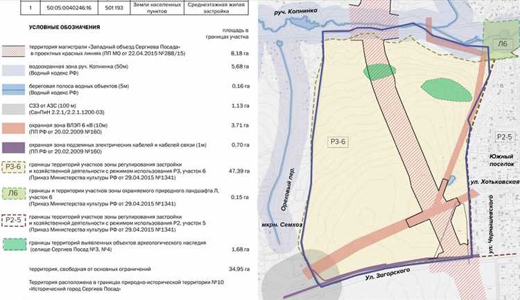 Как определить территориальную зону своего земельного участка